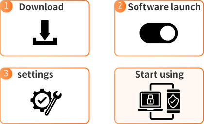 多要素認証ご利用までの流れ