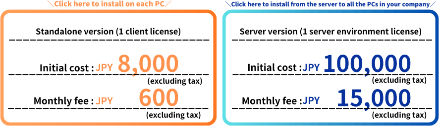 多要素認証MFAの料金