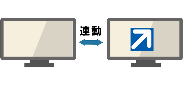 基幹システムと弥生販売を連動