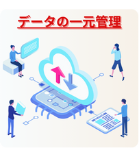 データの一元管理 デスクトップ仮想化サービス