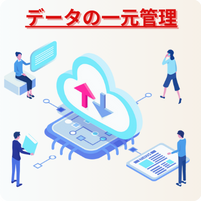 データの一元管理 デスクトップ仮想化サービス