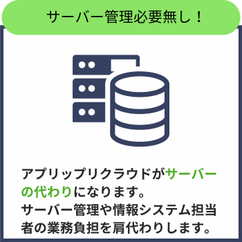 サーバーの代わりにアプリップリクラウドが稼働