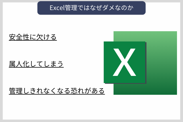 販売管理をExcelで行ってはいけない理由