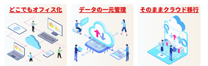クラウド仮想デスクトップ クラウドPC　DaaSのメリット