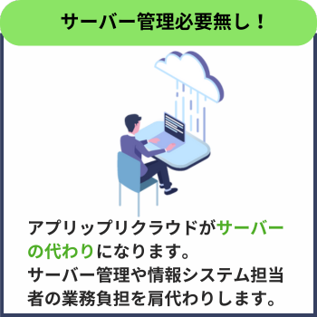 ソリマチ製品がクラウド上で稼働するようになりますので、サーバーの必要はありません