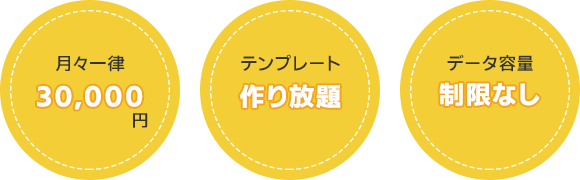 変換取込モジュールの特徴
